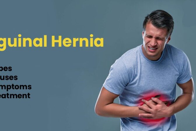 Diagram showing inguinal hernia: types, causes, symptoms & treatment for inguinal hernia surgery in Hyderabad
