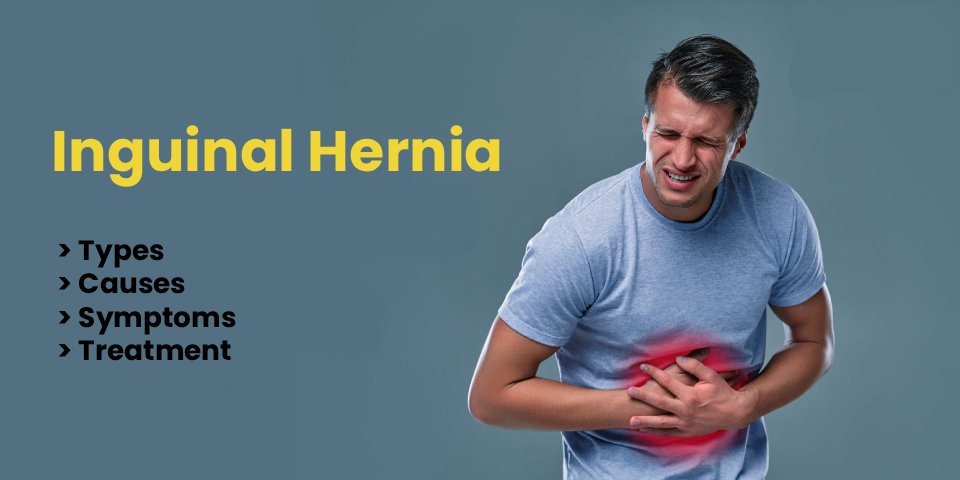 Diagram showing inguinal hernia: types, causes, symptoms & treatment for inguinal hernia surgery in Hyderabad